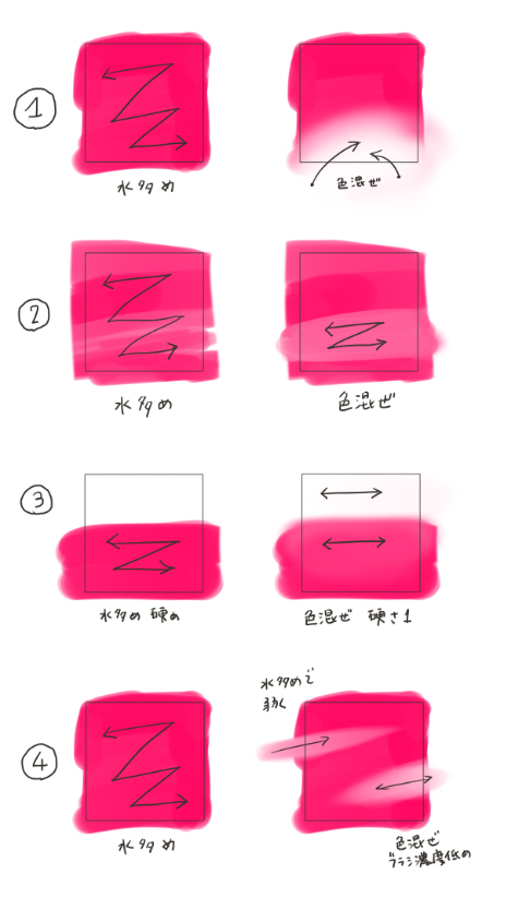 クリスタ 水多め 色混ぜ を組み合わせた 影塗り の方法 東北ずん子二次創作 らぶきゃら