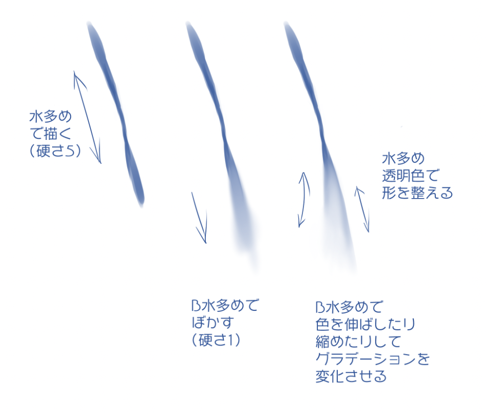 クリスタ水彩ブラシ 水多め E水多め を用いた影塗り らぶきゃら