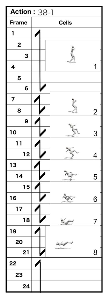 38-1timeline