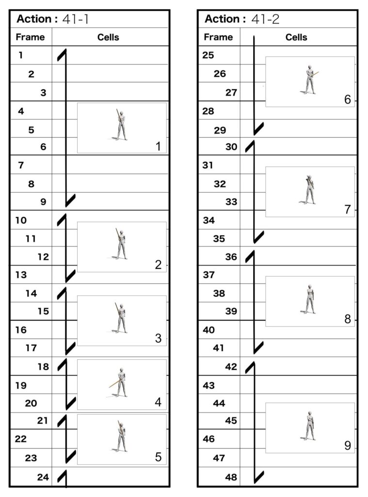 41timeline